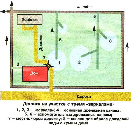 construct.58_3.jpg