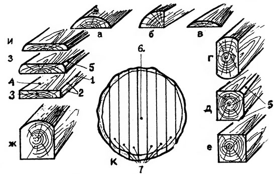 construct_90_03.jpg