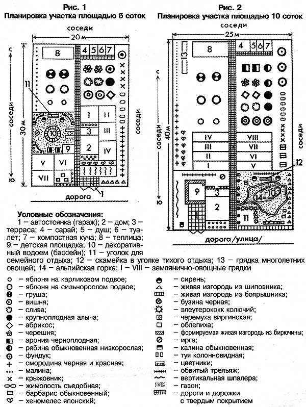 Фото Дачи 10 Соток