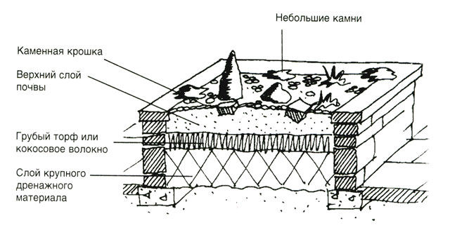 planirovka_07_2.jpg