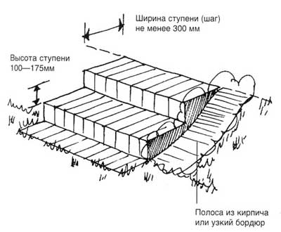 planirovka_21_1.jpg