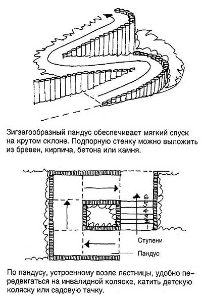 planirovka_22_1.jpg